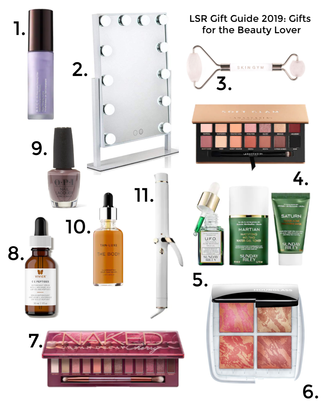 LSR Gift Guide 2019: Gifts for the Beauty Lover